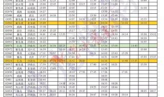 急…亳州市长途汽车站是什么车站 亳州长途汽车站
