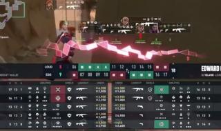 cf别人送东西给我怎么收 cf送枪活动